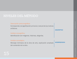 ERWINPANOFSKYYSUMÉTODOICONOGRÁFICO-ICONOLÓGICO
15
NIVELES DEL MÉTODO
Descripción preiconográfica:
Corresponde a la significación primaria o natural de los motivos
artísticos.
Análisis iconográfico:
Identificación de imágenes, historias, alegorías.
Análisis iconológico:
Mensaje intrínseco de la obra de arte, explicación ampliada
del contenido de la obra.
DESCRIPTIVO
INTERPRETATIVO
 