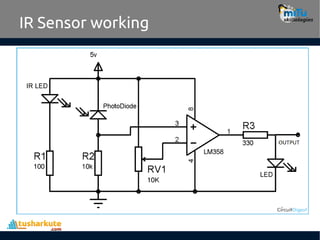 Sensor and Actuators using Rasberry Pi controller | PDF
