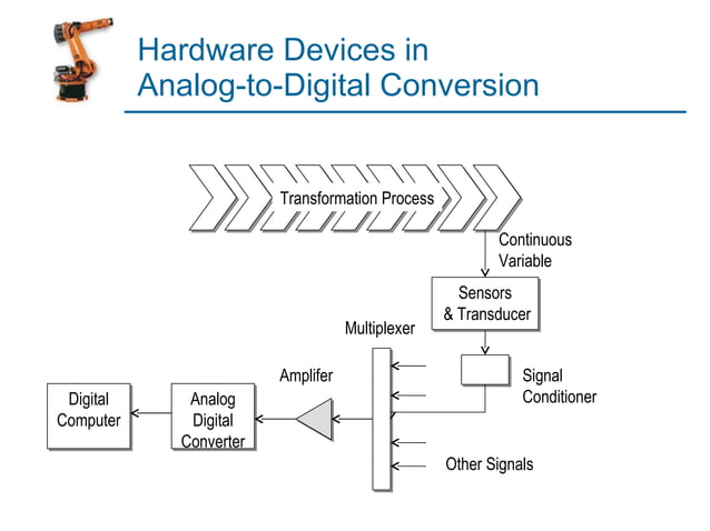 Sensors And Actuators | PPT | Consumer Electronics | Technology & Computing