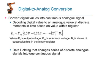 Digital-to-Analog Conversion Convert digital values into continuous analogue signal Decoding digital value to an analogue value at discrete moments in time based on value within register Where E 0  is output voltage; E ref  is reference voltage; B n  is status of successive bits in the binary register Data Holding that changes series of discrete analogue signals into one continuous signal 