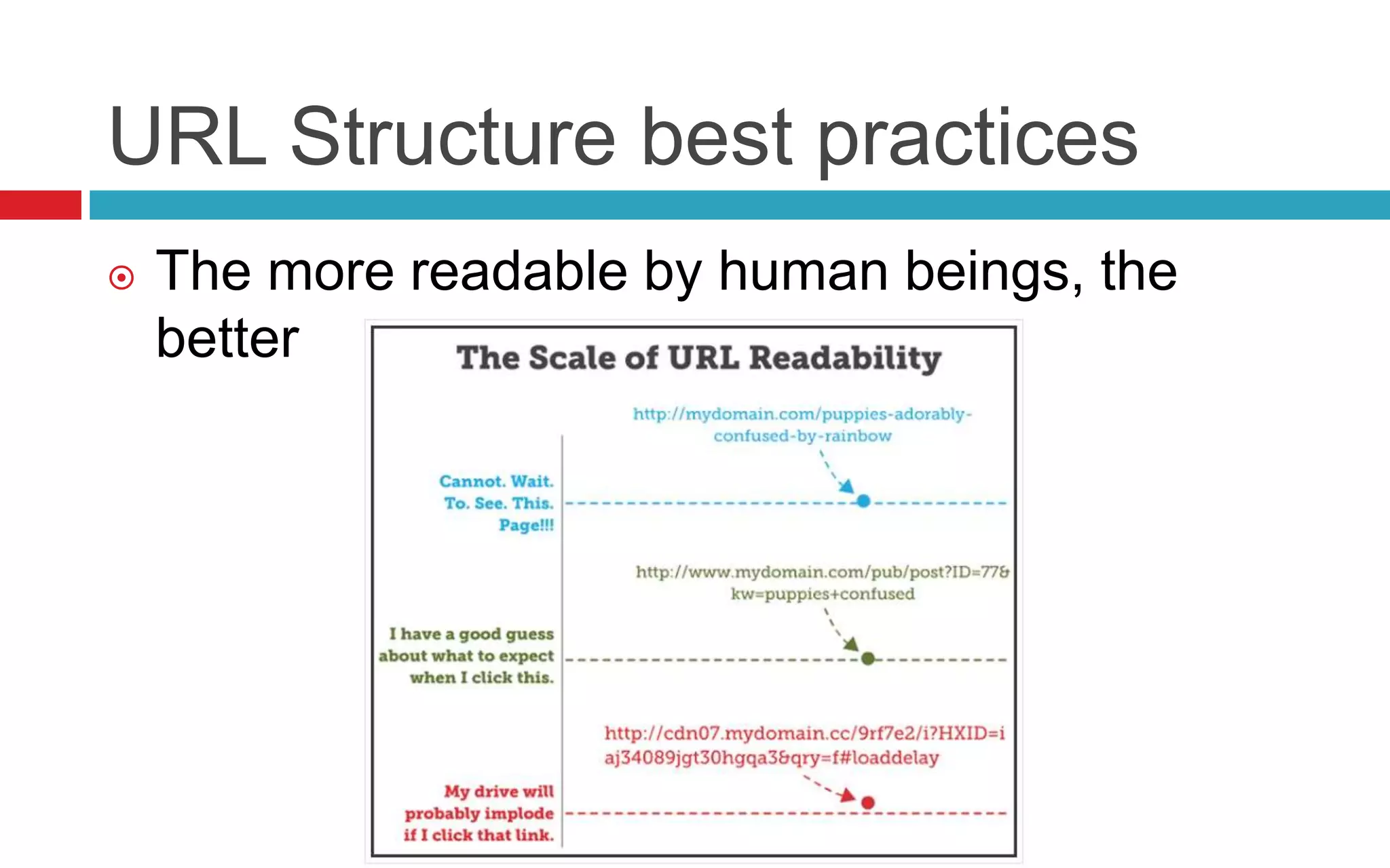 URL Structure best practices
 The more readable by human beings, the
better
 