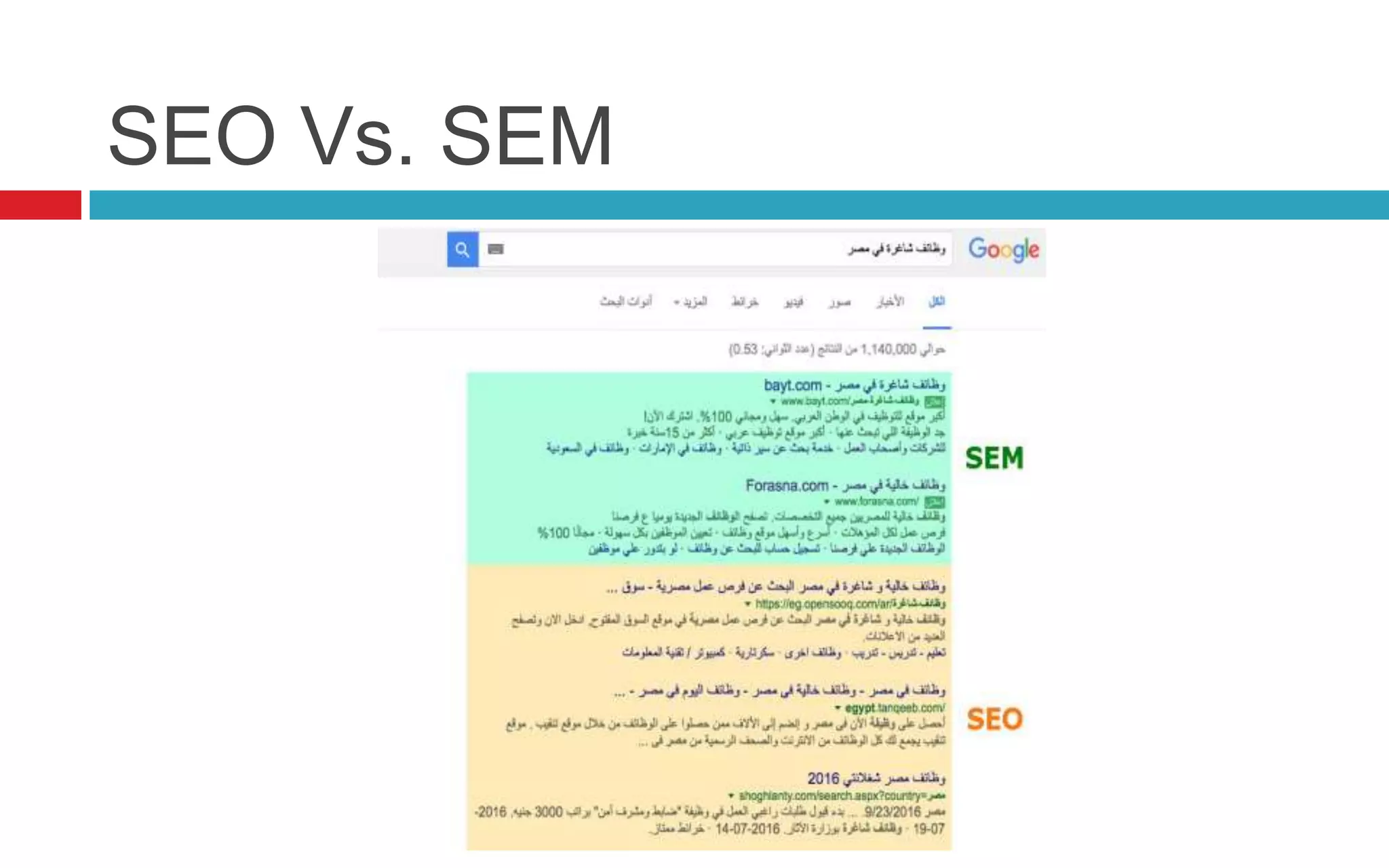 SEO Vs. SEM
 