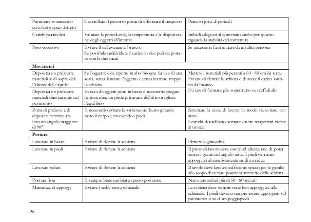 04 Sicurezzainufficio
