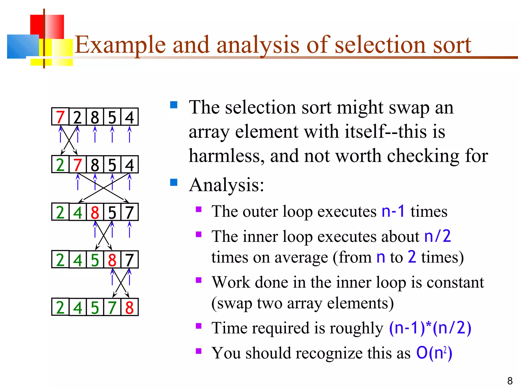 8 Example and analysis of selection sort  The selection sort might swap an array element with itself--this is harmless, and not worth checking for  Analysis:  The outer loop executes n-1 times  The inner loop executes about n/2 times on average (from n to 2 times)  Work done in the inner loop is constant (swap two array elements)  Time required is roughly (n-1)*(n/2)  You should recognize this as O(n2 ) 7 2 8 5 4 2 7 8 5 4 2 4 8 5 7 2 4 5 8 7 2 4 5 7 8 