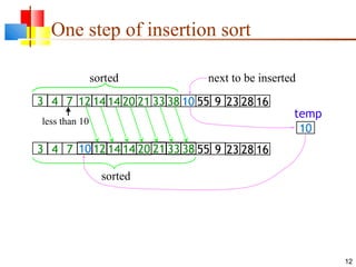simple-sorting algorithms | PPT