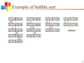 simple-sorting algorithms | PPT