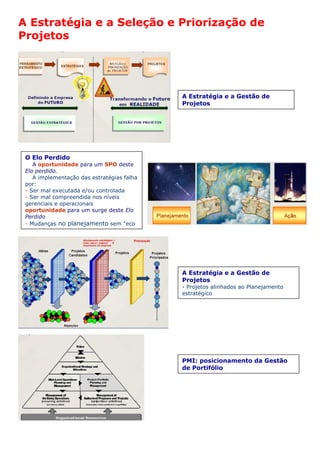 A Estratégia e a Seleção e Priorização de
Projetos




                                            A Estratégia e a Gestão de
                                            Projetos




 O Elo Perdido
    A oportunidade para um SPO deste
 Elo perdido.
    A implementação das estratégias falha
 por:
 - Ser mal executada e/ou controlada
 - Ser mal compreendida nos níveis
 gerenciais e operacionais
 oportunidade para um surge deste Elo
 Perdido
 - Mudanças no planejamento sem “eco




                                            A Estratégia e a Gestão de
                                            Projetos
                                            - Projetos alinhados ao Planejamento
                                            estratégico




                                            PMI: posicionamento da Gestão
                                            de Portifólio
 
