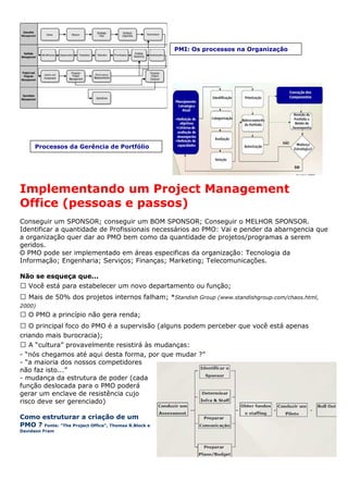 PMI: Os processos na Organização




     Processos da Gerência de Portfólio




Implementando um Project Management
Office (pessoas e passos)
Conseguir um SPONSOR; conseguir um BOM SPONSOR; Conseguir o MELHOR SPONSOR.
Identificar a quantidade de Profissionais necessários ao PMO: Vai e pender da abarngencia que
a organização quer dar ao PMO bem como da quantidade de projetos/programas a serem
geridos.
O PMO pode ser implementado em áreas especificas da organização: Tecnologia da
Informação; Engenharia; Serviços; Finanças; Marketing; Telecomunicações.

Não se esqueça que...
  Você está para estabelecer um novo departamento ou função;
   Mais de 50% dos projetos internos falham; *Standish Group (www.standishgroup.com/chaos.html,
2000)
   O PMO a princípio não gera renda;
   O principal foco do PMO é a supervisão (alguns podem perceber que você está apenas
criando mais burocracia);
   A “cultura” provavelmente resistirá às mudanças:
- “nós chegamos até aqui desta forma, por que mudar ?”
- “a maioria dos nossos competidores
não faz isto...”
- mudança da estrutura de poder (cada
função deslocada para o PMO poderá
gerar um enclave de resistência cujo
risco deve ser gerenciado)

Como estruturar a criação de um
PMO ? Fonte: “The Project Office”, Thomas R.Block e
Davidson Fram
 