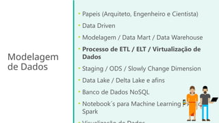 Modelagem
de Dados
• Papeis (Arquiteto, Engenheiro e Cientista)
• Data Driven
• Modelagem / Data Mart / Data Warehouse
• Processo de ETL / ELT / Virtualização de
Dados
• Staging / ODS / Slowly Change Dimension
• Data Lake / Delta Lake e afins
• Banco de Dados NoSQL
• Notebook´s para Machine Learning / Apache
Spark
 