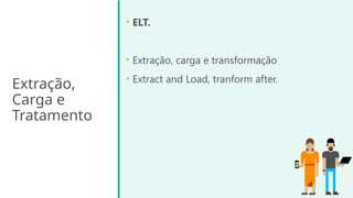 Extração,
Carga e
Tratamento
• ELT.
• Extração, carga e transformação
• Extract and Load, tranform after.
 