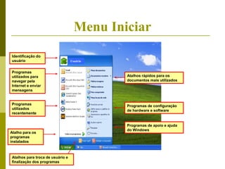 Menu Iniciar
Identificação do
usuário                           Usuário


Programas
utilizados para                             Atalhos rápidos para os
navegar pela                                documentos mais utilizados
Internet e enviar
mensagens


Programas                                   Programas de configuração
utilizados                                  de hardware e software
recentemente


                                            Programas de apoio e ajuda
                                            do Windows
Atalho para os
programas
instalados



Atalhos para troca de usuário e
finalização dos programas
 