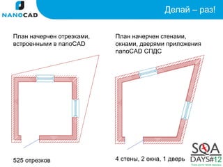 Делай – раз!

План начерчен отрезками,   План начерчен стенами,
встроенными в nanoCAD      окнами, дверями приложения
                           nanoCAD СПДС




525 отрезков               4 стены, 2 окна, 1 дверь
 