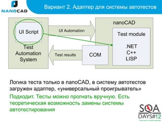 Вариант 2. Адаптер для системы автотестов




Логика теста только в nanoCAD, в систему автотестов
загружен адаптер, «универсальный проигрыватель»
Подходит. Тесты можно прогнать вручную. Есть
теоретическая возможность замены системы
автотестирования
 