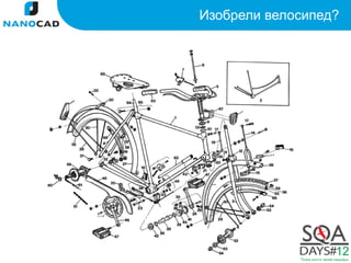 Изобрели велосипед?
 
