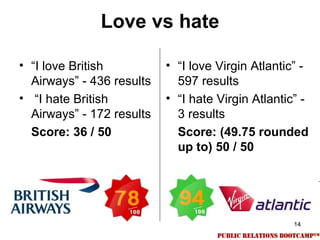 Love vs hate

• “I love British          • “I love Virgin Atlantic” -
  Airways” - 436 results     597 results
• “I hate B...