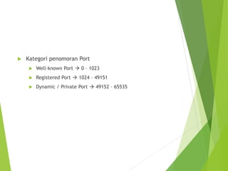  Kategori penomoran Port
 Well-known Port  0 – 1023
 Registered Port  1024 – 49151
 Dynamic / Private Port  49152 – 65535
 