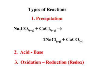 Types of Reactions Na 2 CO 3(aq)  + CaCl 2(aq)    2NaCl (aq)  + CaCO 3(s) 1. Precipitation 2.  Acid - Base 3.  Oxidation – Reduction (Redox) 