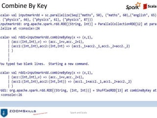 Combine By Key
Spark and Scala
 
