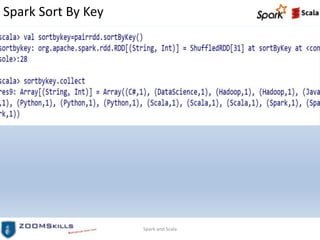 Spark Sort By Key
Spark and Scala
 