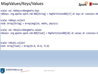 MapValues/Keys/Values
Spark and Scala
 