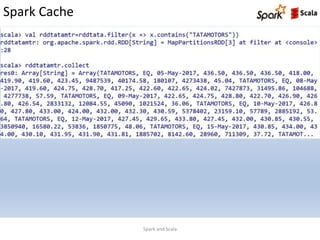 Spark Cache
Spark and Scala
 