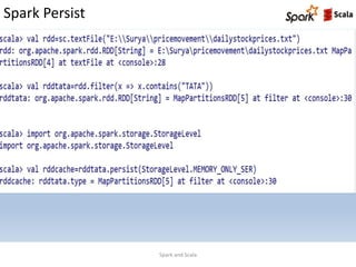 Spark Persist
Spark and Scala
 