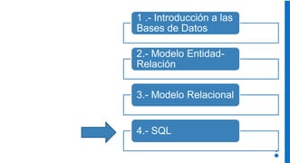 Temario
1 .- Introducción a las
Bases de Datos
2.- Modelo Entidad-
Relación
3.- Modelo Relacional
4.- SQL
 