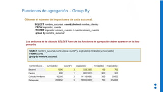 Funciones de agregación – Group By
Obtener el número de impositores de cada sucursal.
SELECT nombre_sucursal, count (distinct nombre_cliente)
FROM impositor, cuenta
WHERE impositor.número_cuenta = cuenta.número_cuenta
group by nombre_sucursal
SELECT nombre_sucursal,sum(saldo), count(*), avg(saldo),min(saldo),max(saldo)
FROM cuenta
group by nombre_sucursal;
 