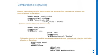 Comparación de conjuntos
Obtener los nombres de todas las sucursales que tengan activos mayores que al menos una
sucursal situada en Barcelona.
La misma consulta utilizando la clausula > some
SELECT nombre_sucursal
FROM sucursal
WHERE activo > some
(SELECT activo
FROM sucursal
WHERE ciudad_sucursal = ‘Barcelona’)
SELECT distinct T.nombre_sucursal
FROM sucursal as T, sucursal as S
WHERE T.activo > S.activo AND
S.ciudad_sucursal = ‘ Barcelona ’
Obtener los nombres de todas las sucursales que tienen activos mayores que todas las sucursales
situadas en Barcelona.
SELECT nombre_sucusal
FROM sucursal
WHERE activo > all
(SELECT activo
FROM sucursal
WHERE ciudad_sucursal = ‘Barcelona’)
 