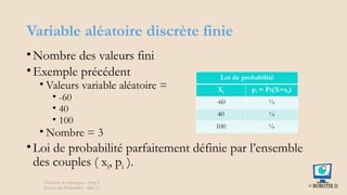 Variable aléatoire discrète finie
•Nombre des valeurs fini
•Exemple précédent
• Valeurs variable aléatoire =
• -60
• 40
• 100
• Nombre = 3
•Loi de probabilité parfaitement définie par l’ensemble
des couples ( xi, pi ).
Éléments de statistiques - chap 4
Théorie des Probablités - slide 11
 