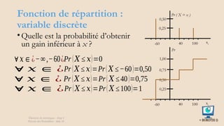 Fonction de répartition :
variable discrète
•Quelle est la probabilité d’obtenir
un gain inférieur à x ?
Éléments de statistiques - chap 4
Théorie des Probablités - slide 24
∀ 𝑥∈¿−∞,−60¿Pr (𝑋 ≤ 𝑥)=0
∀ 𝑥 ∈ ¿Pr (𝑋 ≤ 𝑥)=Pr( 𝑋 ≤−60)=0,50
∀ 𝑥 ∈ ¿ Pr (𝑋 ≤ 𝑥)=Pr( 𝑋 ≤40)=0,75
∀ 𝑥 ∈ ¿Pr (𝑋 ≤ 𝑥)=Pr( 𝑋 ≤100)=1
100
40
-60
0,25
Pr ( X = x )
0,50
xi
100
40
-60
0,25
Pr
0,50
xi
0,75
1,00
 