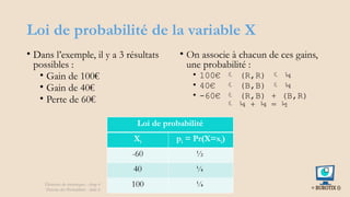 Loi de probabilité de la variable X
• Dans l’exemple, il y a 3 résultats
possibles :
• Gain de 100€
• Gain de 40€
• Perte de 60€
• On associe à chacun de ces gains,
une probabilité :
• 100€  (R,R)  ¼
• 40€  (B,B)  ¼
• -60€  (R,B) + (B,R)
 ¼ + ¼ = ½
Loi de probabilité
Xi pi = Pr(X=xi)
-60 ½
40 ¼
100 ¼
Éléments de statistiques - chap 4
Théorie des Probablités - slide 6
 