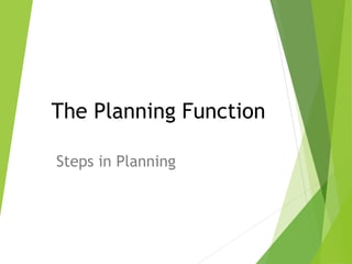 The Planning Function
Steps in Planning
 