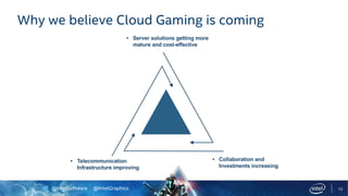 @IntelSoftware @IntelGraphics 12
Why we believe Cloud Gaming is coming
• Server solutions getting more
mature and cost-effective
• Telecommunication
Infrastructure improving
• Collaboration and
Investments increasing
 