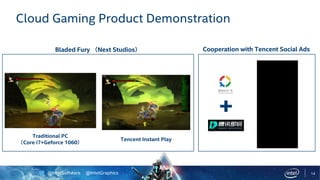 @IntelSoftware @IntelGraphics 14
Cloud Gaming Product Demonstration
Traditional PC
Core i7+Geforce 1060
Tencent Instant Play
Bladed Fury Next Studios Cooperation with Tencent Social Ads
 