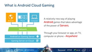 @IntelSoftware @IntelGraphics
What is Android Cloud Gaming
A relatively new way of playing
Android games that takes advantage
of the power of Servers.
Through your browser or app, on TV,
computer or phone - Anywhere!Android on Gaming Server
Gaming Server on Cloud
23
 