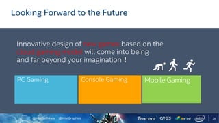 @IntelSoftware @IntelGraphics
Looking Forward to the Future
26
Innovative design of new games based on the
cloud gaming model will come into being
and far beyond your imagination
PC Gaming Console Gaming Mobile Gaming
 