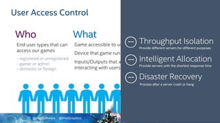 @IntelSoftware @IntelGraphics 33
User Access Control
End user types that can
access our games
- registered or unregistered
- gamer or admin
- domestic or foreign
Who What Where
Server that used for user
access
- Beijing or Shanghai
Game accessible to users
Device that game runs on
Inputs/Outputs that are
interacting with users
 