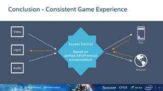 @IntelSoftware @IntelGraphics 37
Conclusion - Consistent Game Experience
Audio
Video
Input
 