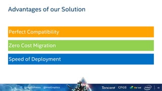 @IntelSoftware @IntelGraphics 40
Advantages of our Solution
 