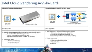 @IntelSoftware @IntelGraphics
High density Android Cloud Gaming AIC
Value Proposition
• Balanced rendering & encoding for high-density Android cloud gaming
• 3x Intel Xeon E3 with Intel integrated GPU
• Multiple Android game instances per card
• High-density and low-latency H.264, H.265 encoding
• Target usage cases:
• Android Cloud Gaming
• Virtual desktop (VDI)
Intel Cloud Rendering Add-In-Card
High density graphics rendering AIC for PC games
Value Proposition
• High performance rendering and encoding accelerator
• Multiple windows games per PCIe card
• High 3D performance at competitive TCO
• Low-latency rendering and encoding capability
• Target usage cases:
• Cloud gaming, cloud graphics
• Virtual desktop
• Cloud VR
Intel® Xeon®
Processor VCA2 PCI-e add-in card
Intel® Xeon
Processor PCI-e add-in card
2 x Intel Core I7-8709G (KBL-G)
 