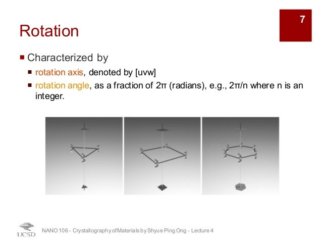 Double Glide Symbol Crystallography – CLASY