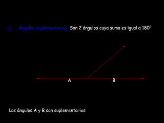Ángulos suplementarios :  Son 2 ángulos cuya suma es igual a 180 ° A  B Los  ángulos  A y B son suplementarios 