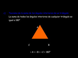 Teorema de la suma de los ángulos interiores de un triángulo: La suma de todos los ángulos interiores de cualquier triángulo es  igual a 180 ° A C  B < A + < B + < C = 180° 