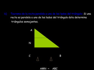 Teorema de la recta paralela a uno de los lados del triángulo:   Si una recta es paralela a uno de los lados del triángulo ésta determina   triángulos semejantes. A N  M C  B AMN  ~  ABC 