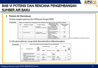 04 - Tata Cara Penyusunan RISPAM Provinsi.pptx.pdf
