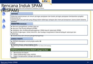 04 - Tata Cara Penyusunan RISPAM Provinsi.pptx.pptx