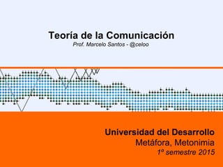 Teoría de la Comunicación
Prof. Marcelo Santos - @celoo
Universidad del Desarrollo
Metáfora, Metonimia
1º semestre 2015
 