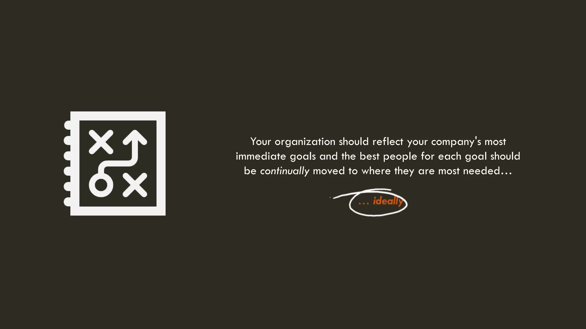 Your organization should reflect your company's most
immediate goals and the best people for each goal should
be continually moved to where they are most needed…
… ideally
 