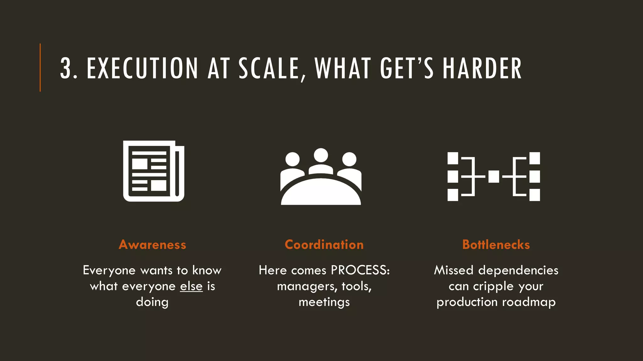 3. EXECUTION AT SCALE, WHAT GET’S HARDER
Awareness
Everyone wants to know
what everyone else is
doing
Bottlenecks
Missed dependencies
can cripple your
production roadmap
Coordination
Here comes PROCESS:
managers, tools,
meetings
 